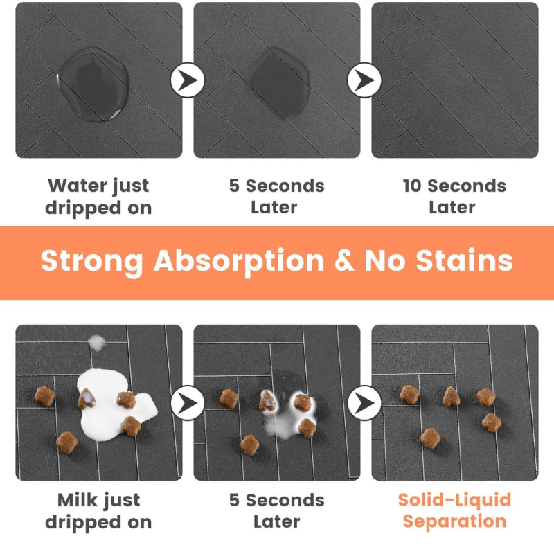 Absorbent Dog Food Mat Waterproof Pet Feeding Mat for Dogs & Cats