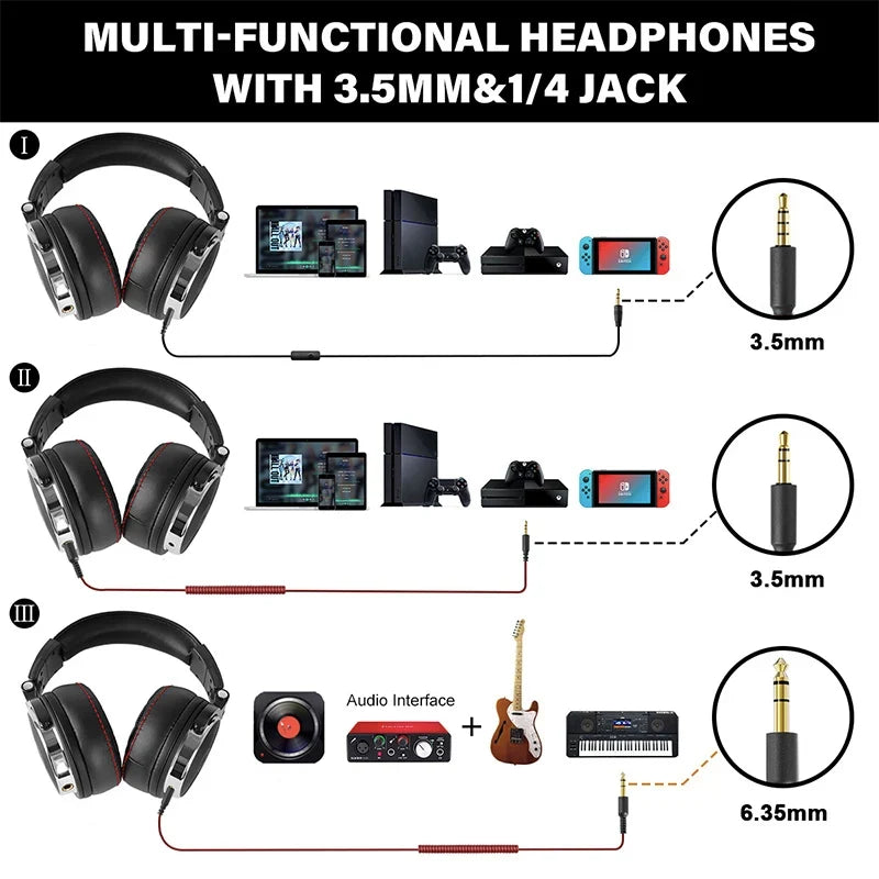 OneOdio Wired Over-Ear Headphones – Professional Studio DJ Hi-Res Headset
