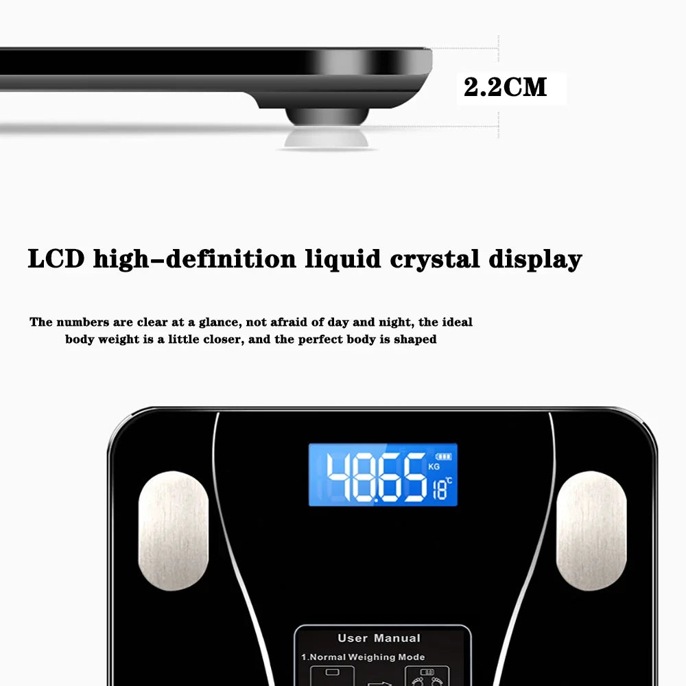 Smart Body Fat Scale – Wireless Digital Bathroom Weight & Analyzer