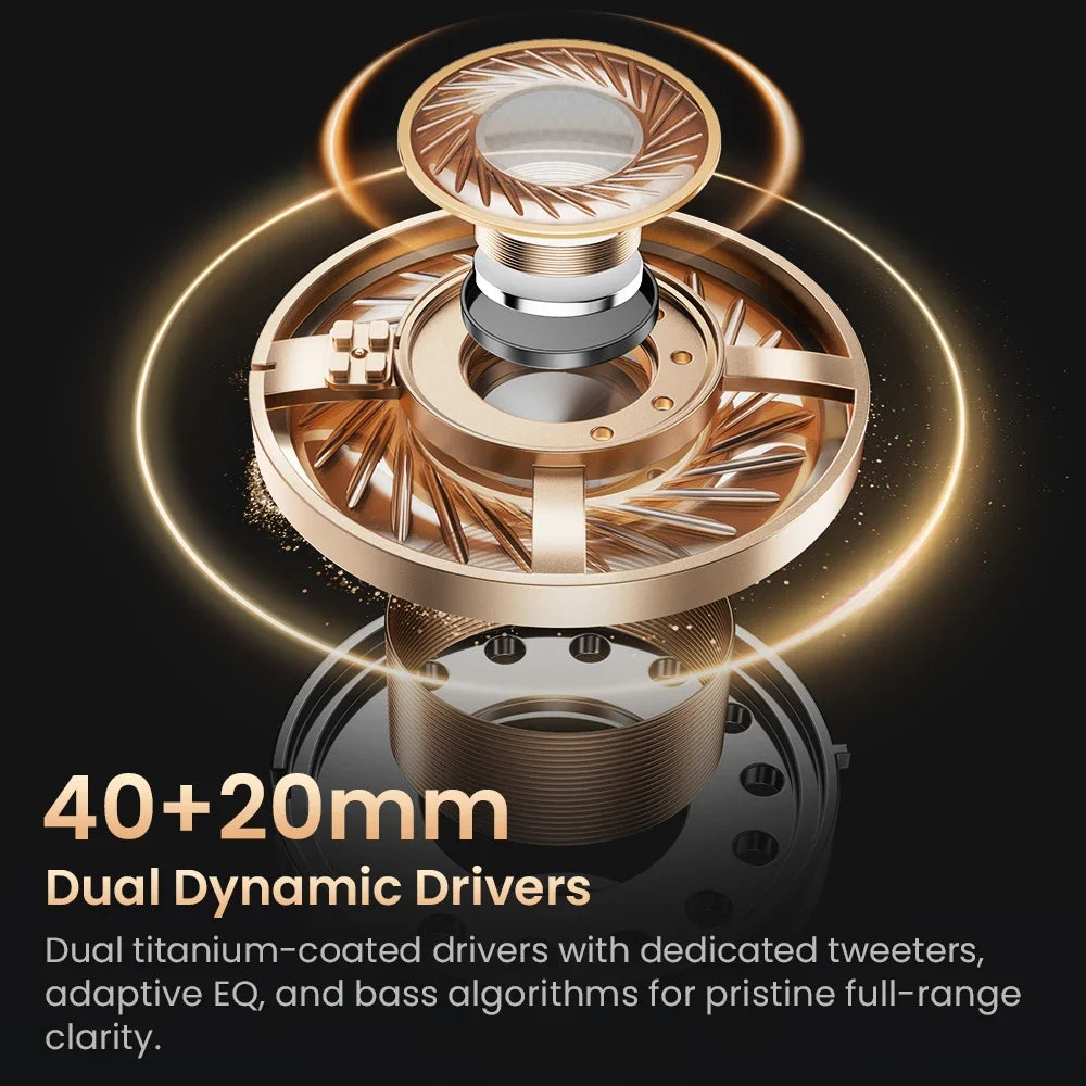 HAYLOU S40 ANC Wireless Headphones – Hi-Res LDAC Over-Ear Headset