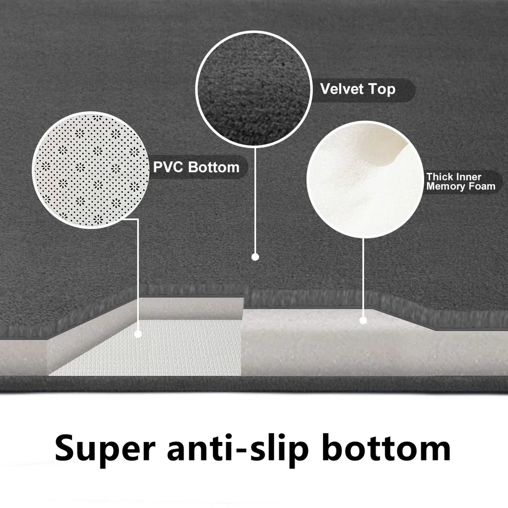 3D Non-Slip Bathroom Mat – Absorbent Cobblestone Embossed Bath & Door Floor Mat, Machine Washable & Quick Drying