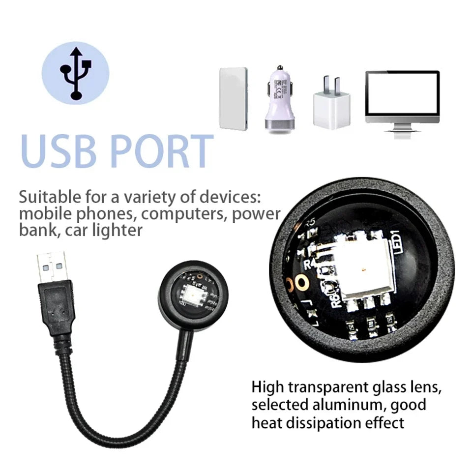 HOMEFISH USB Sunset Projector Lamp Night Light for Bedroom Living Room Wall Photography Party Mood Lighting Decoration