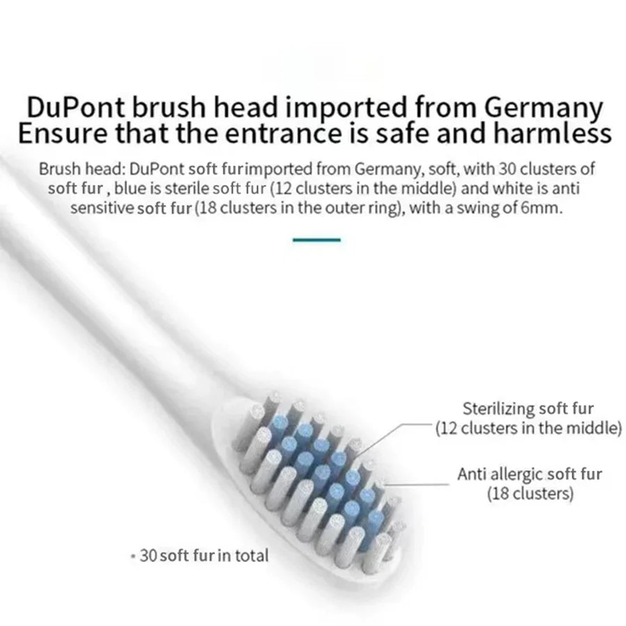 Electric Ultrasonic Toothbrush – 6 Speed Modes Soft Bristle USB Rechargeable Waterproof Tooth Cleaner | Automatic Toothbrush for Adults & Couples