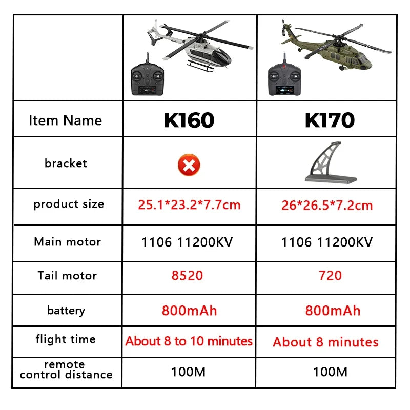 WLtoys K170 RC Helicopter 2.4G 6-Aixs Gyroscope 4CH Altitude Hold Optical Flow Remote Control Helicopter Toys for Children