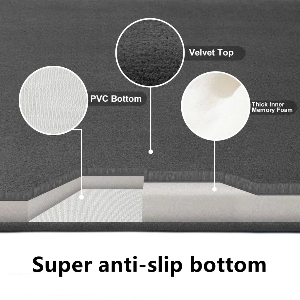 Super Absorbent Coral Velvet Bathroom Mat – Non-Slip Door & Floor Mat