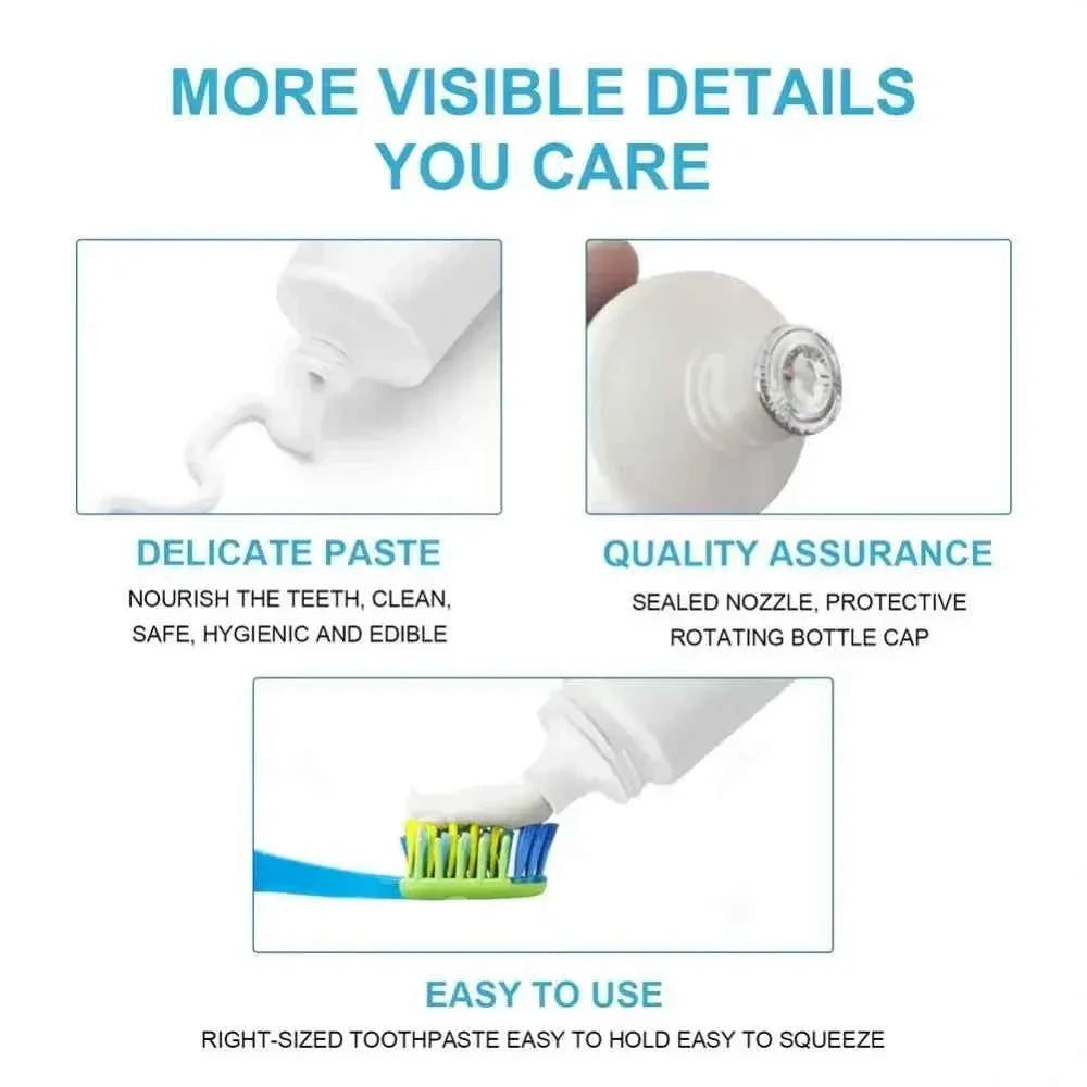 Complete Pet Toothbrush And Toothpaste Kit