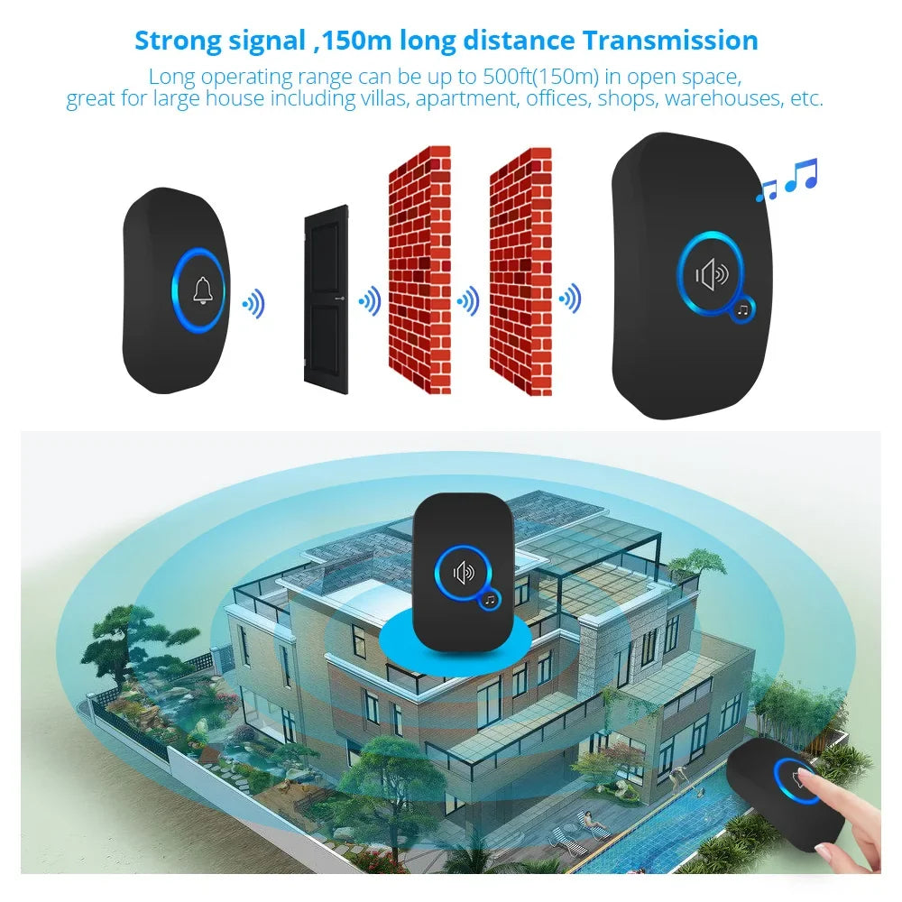 Wireless Doorbell FullHouse Waterproof Door Chime Kit Includes Push Button Transmitter and Plug In Receiver