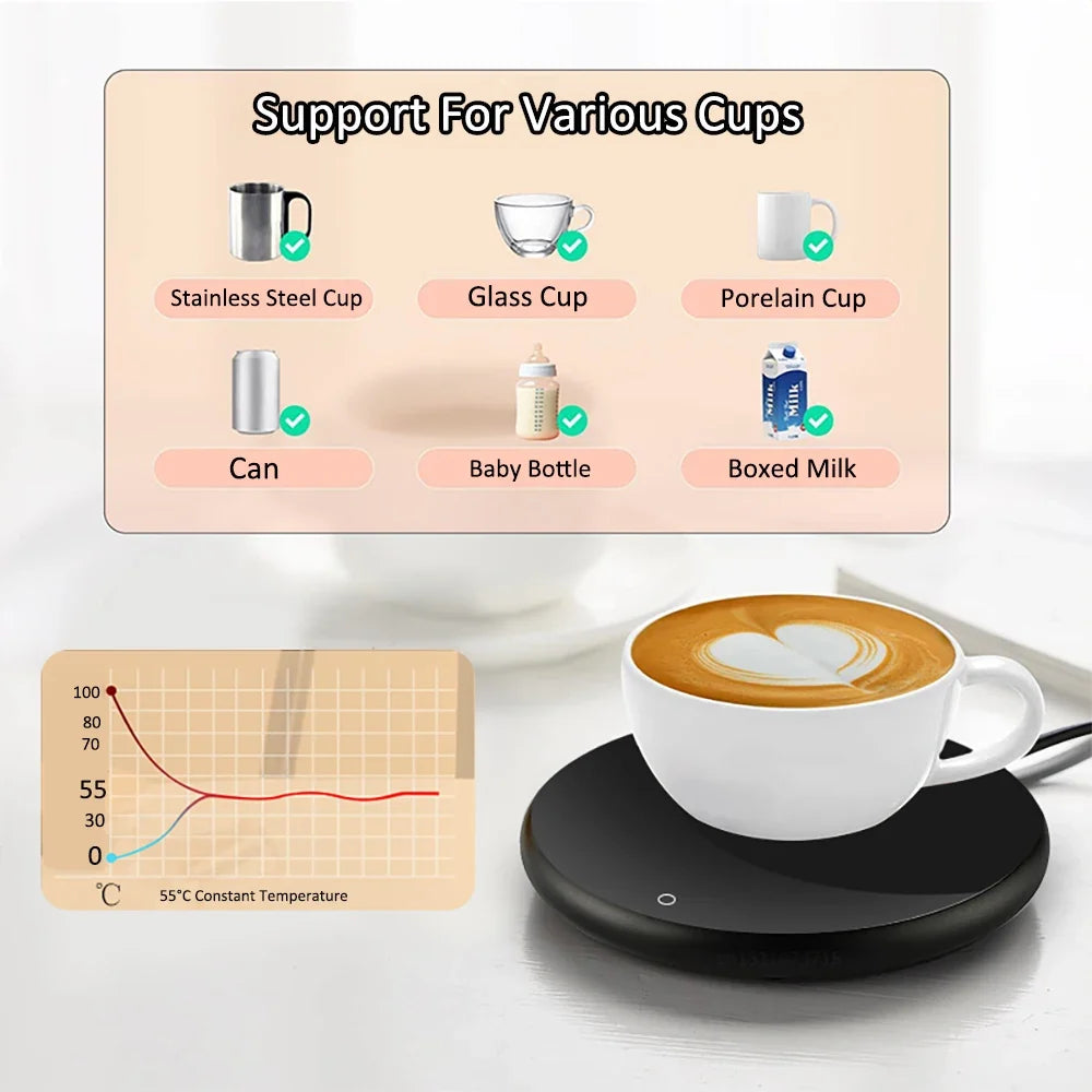 USB Mug Warmer – Electric Coffee Cup Heater for Office & Home Use