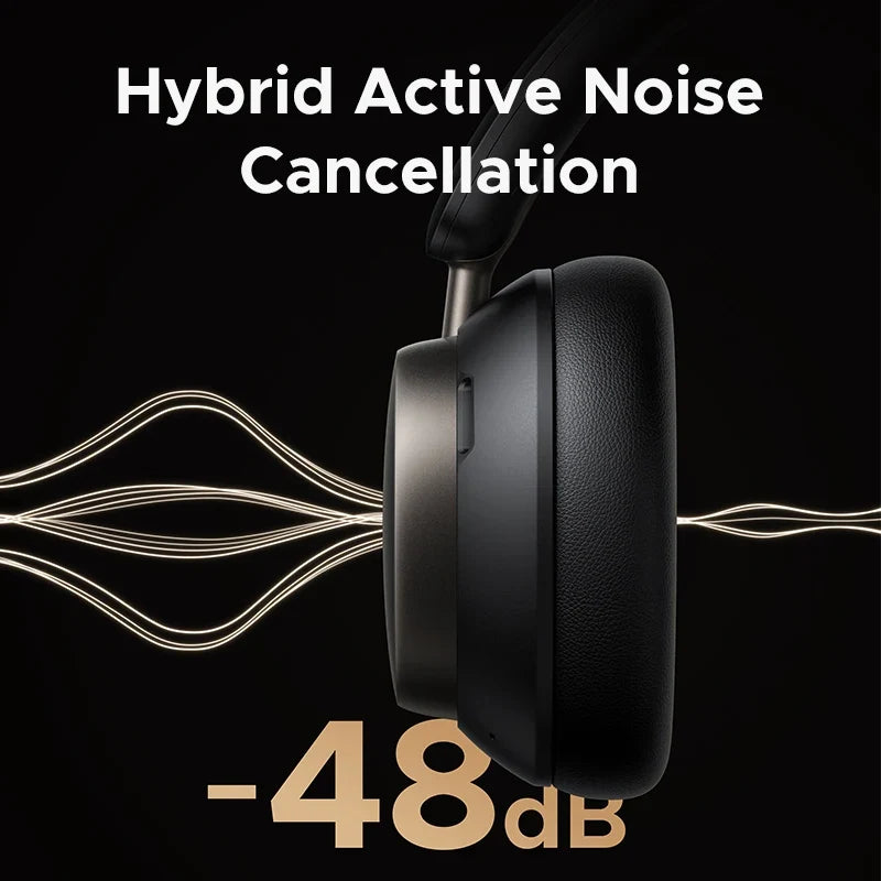 UGREEN Studio Pro ANC Wireless Headphones – Over-Ear Bluetooth Hi-Res