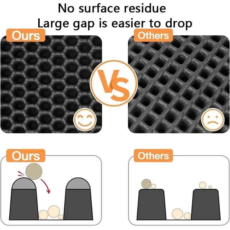 Cat Litter Mat – Waterproof Double Layer For Clean Floors