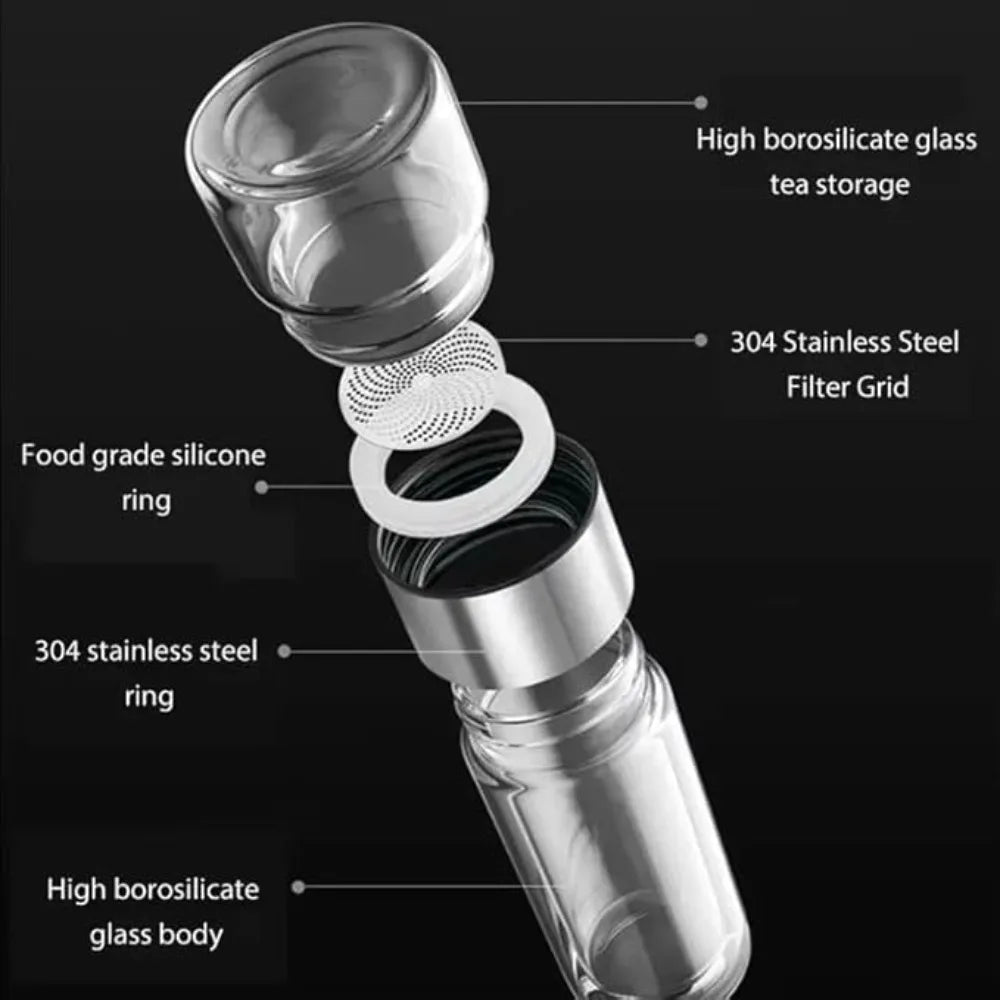 420ML Glass Tea Cup with Double-Layer Infuser – Easy-to-Clean Water Cup for Office, Outdoor & Travel