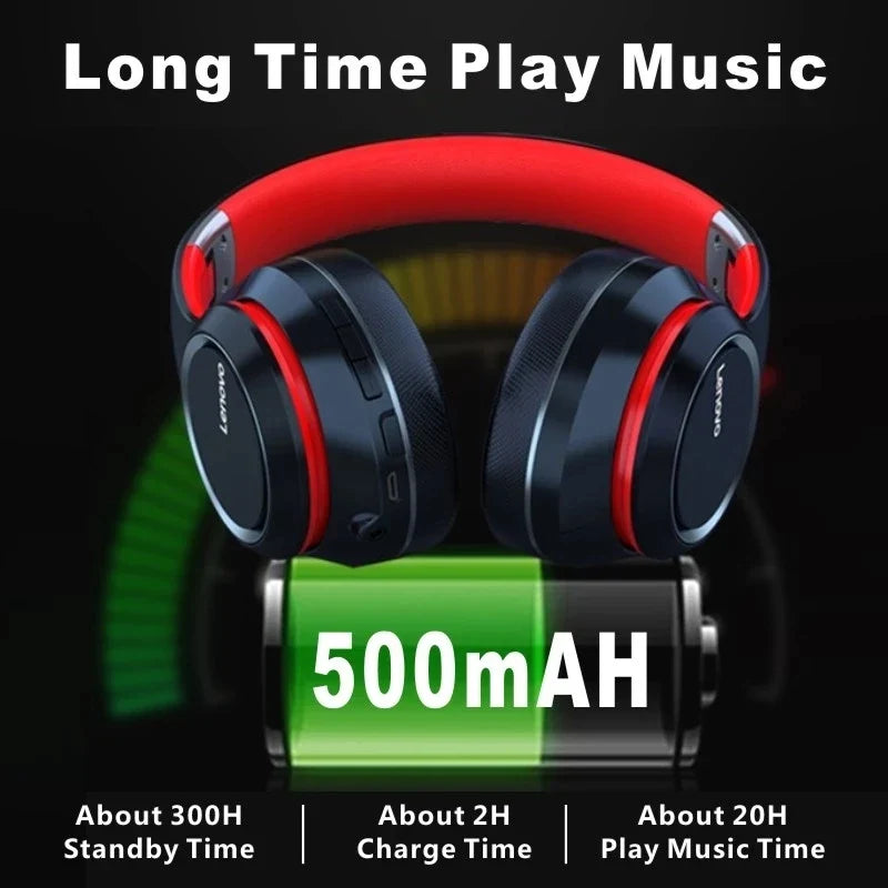 Lenovo HD200 Bluetooth Over-Ear Headphones – Foldable Hi-Fi Gaming Headset