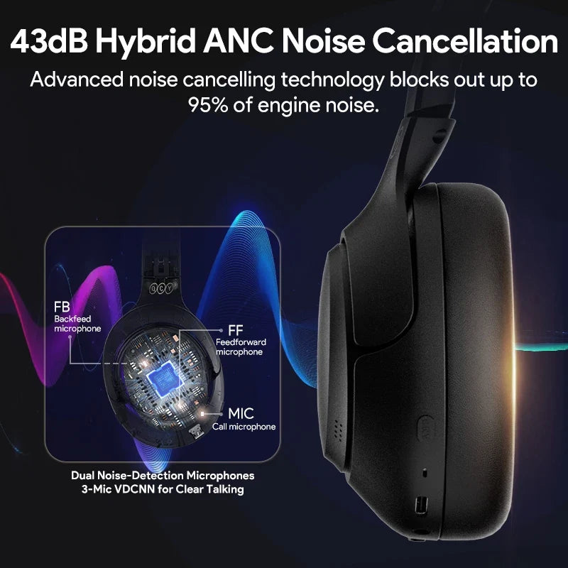 QCY H3 ANC Wireless Headphones – Hi-Res Over-Ear Bluetooth 5.4