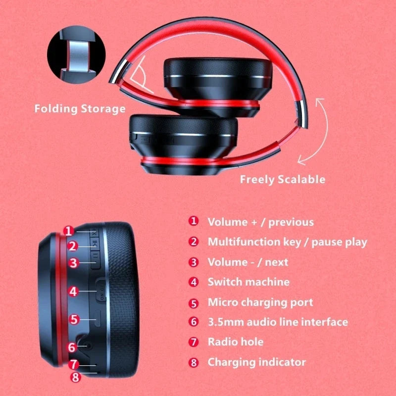 Lenovo HD200 Bluetooth Over-Ear Headphones – Foldable Hi-Fi Gaming Headset