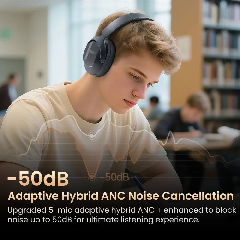 HAYLOU S40 ANC Wireless Headphones – Hi-Res LDAC Over-Ear Headset