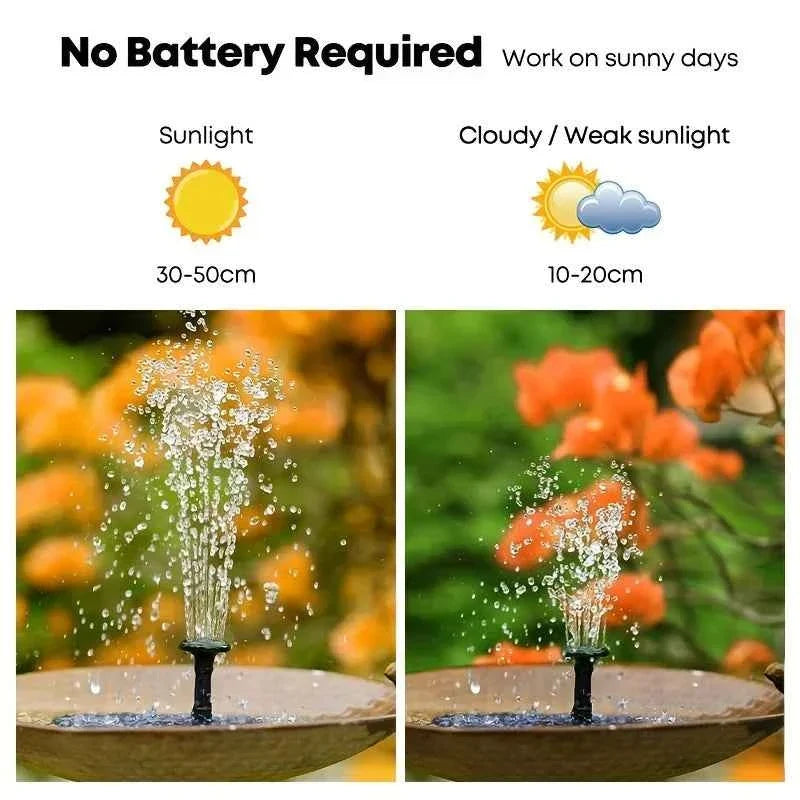 Solar Fountain Pump for Outdoor Pools, Ponds & Gardens – Summer Use