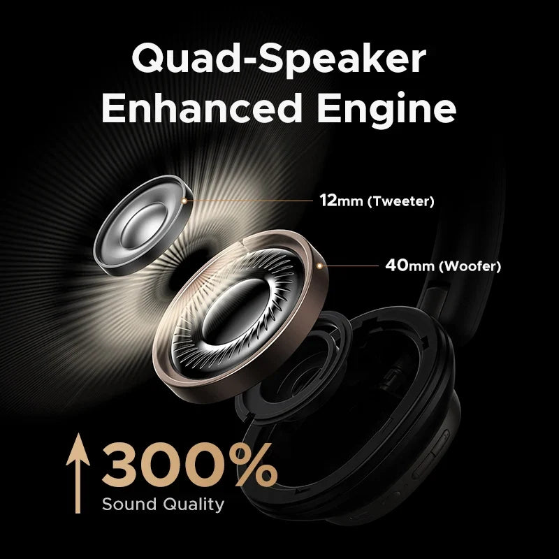 UGREEN Studio Pro ANC Wireless Headphones – Over-Ear Bluetooth Hi-Res