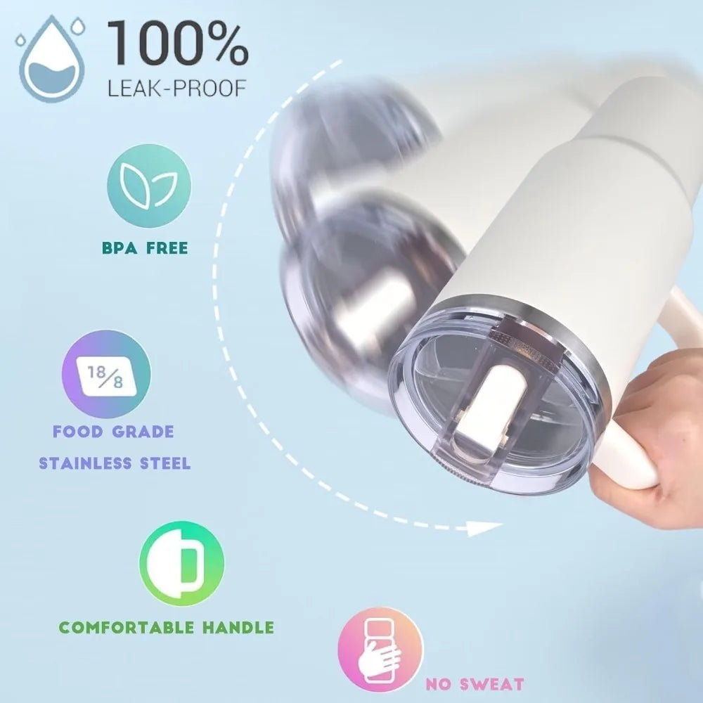 40 Oz / 1200 Ml Insulated Mug with Handle and Straw, Stainless Steel Tumbler with Spill-proof Lid for Hot or Cold Drinks