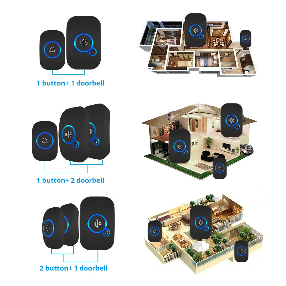 Wireless Doorbell FullHouse Waterproof Door Chime Kit Includes Push Button Transmitter and Plug In Receiver
