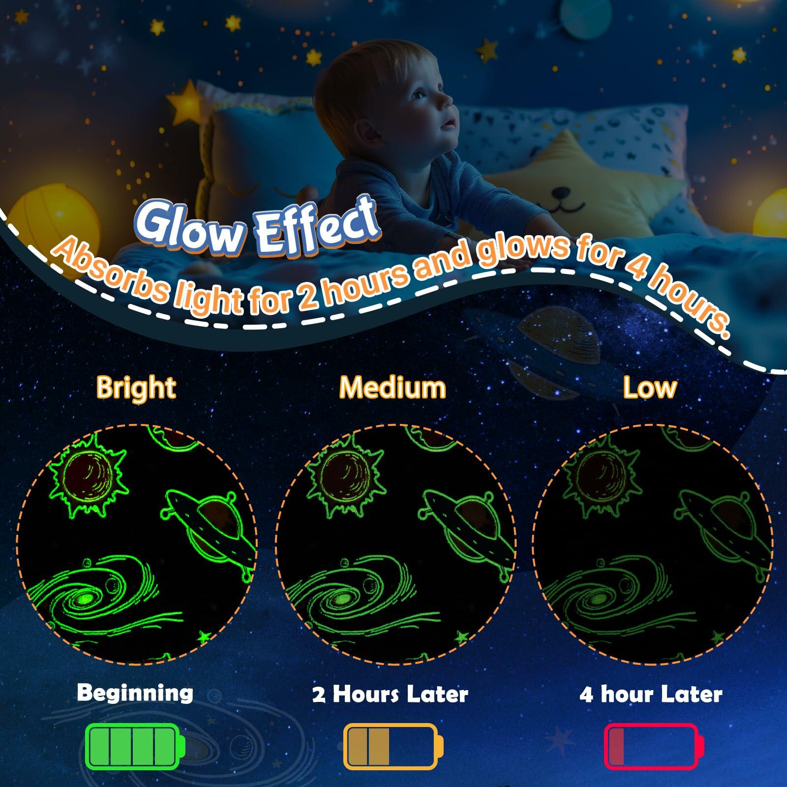 Boulou Glow in The Dark Galaxy Space Blanket Star Planet Decor 50x60